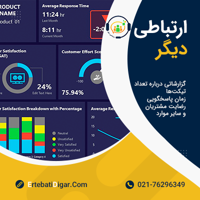 ماژول تیکتینگ
