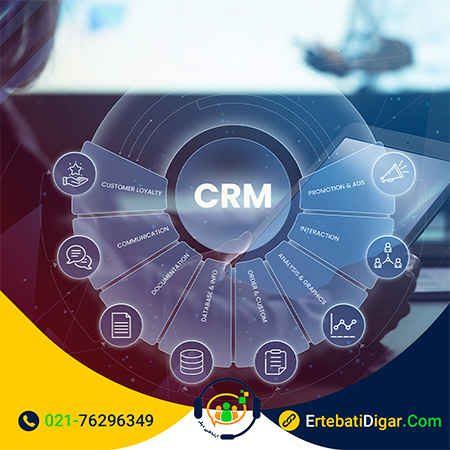 CRM