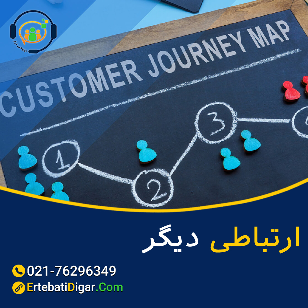 نقشه سفر مشتری