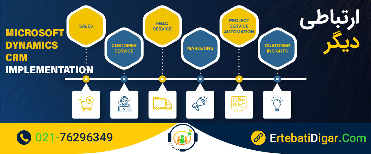 پیاده سازی مایکروسافت CRM_P1