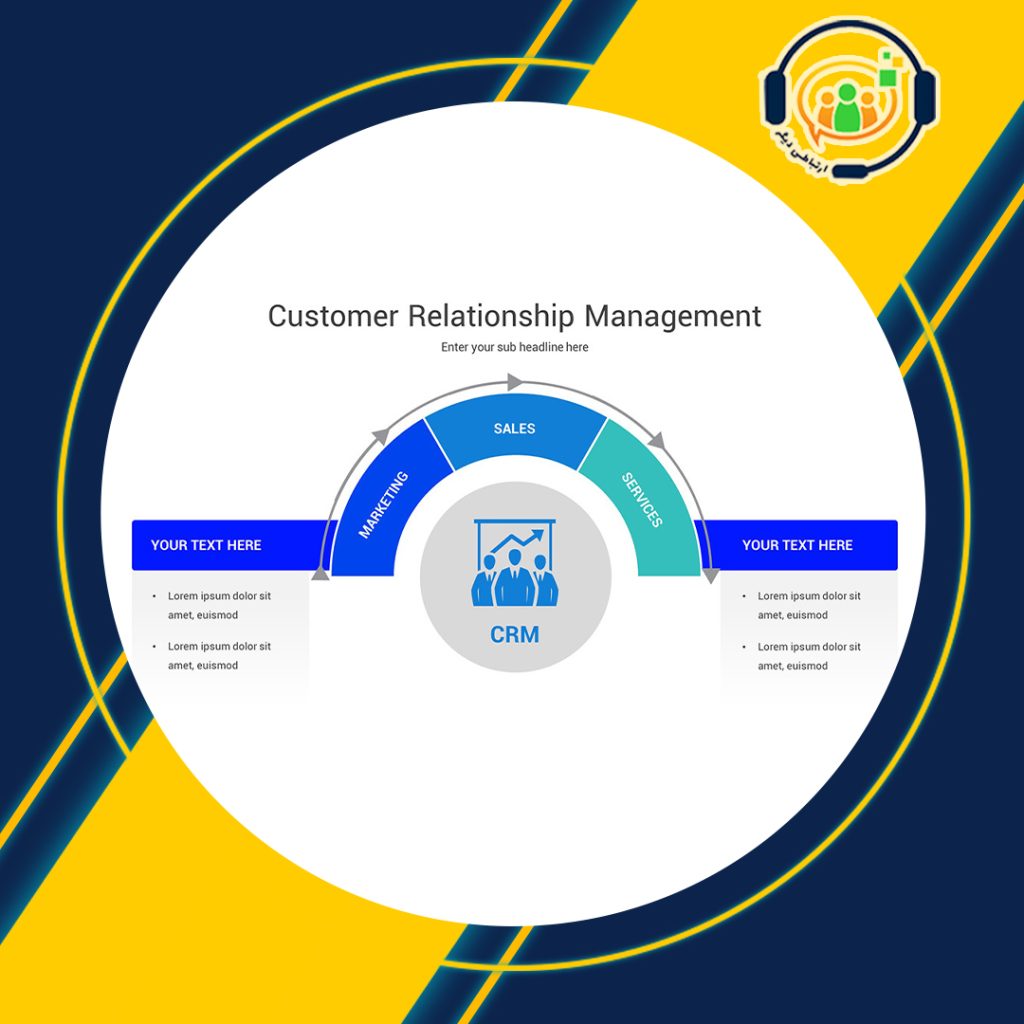 دانلود رایگان نرم افزار crm مایکروسافت فارسی