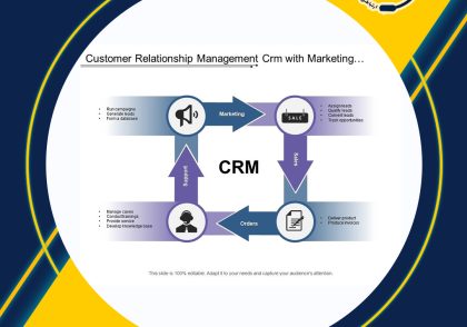 نرم افزار مایکروسافت داینامیک crm