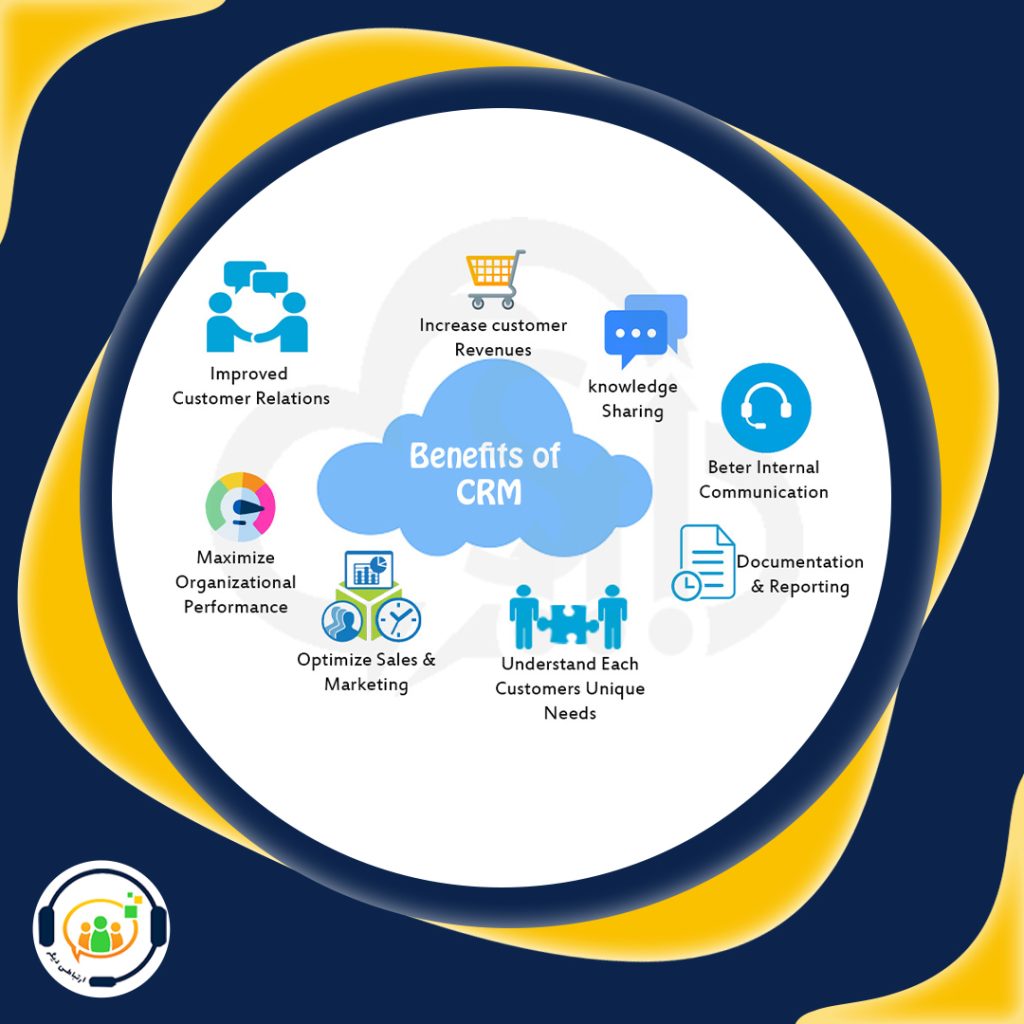 نرم افزار CRM