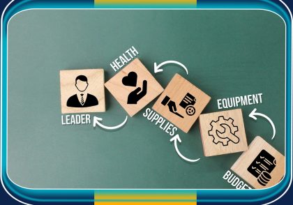آموزش مایکروسافت داینامیک سی.آر.ام (Microsoft Dynamic CRM)
