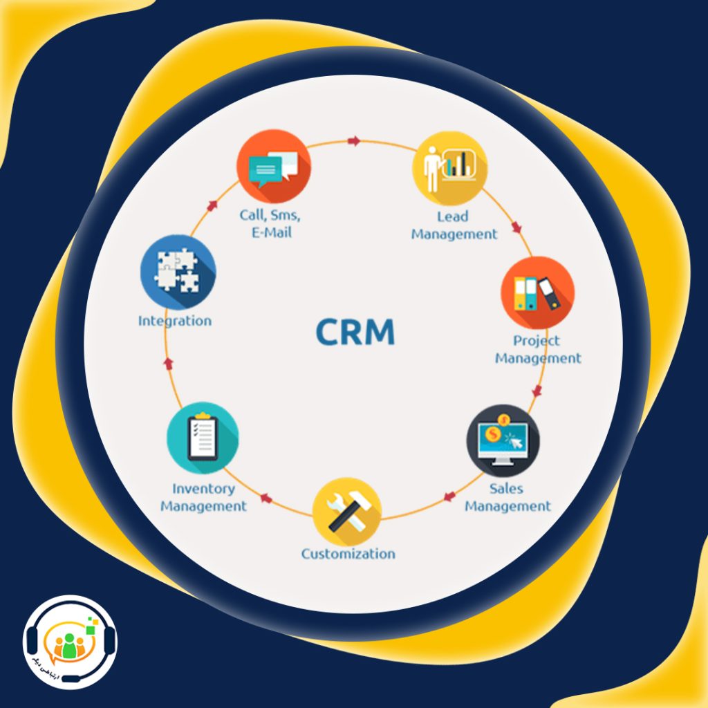 مایکروسافت داینامیک CRM