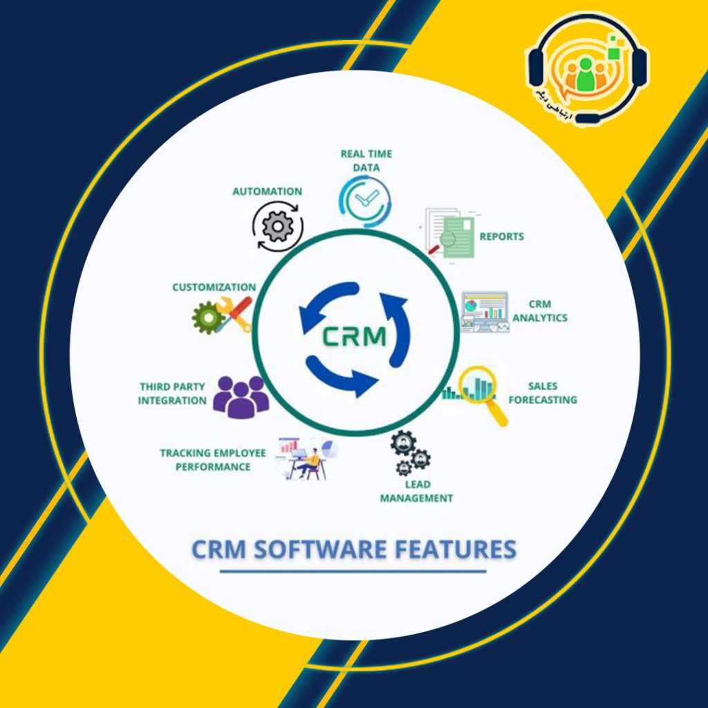 نرم افزار CRM [ نرم افزار مدیریت ارتباط با مشتری ] سی آر ام