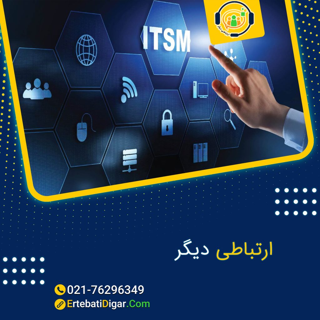 ITSM