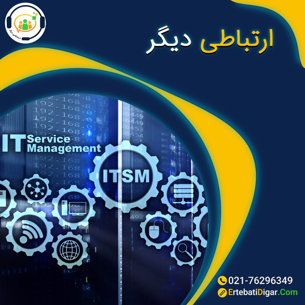 ITSM