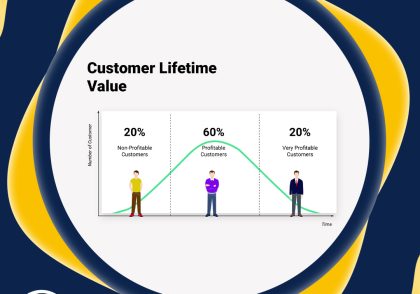 ارزش طول عمر مشتری (Customer Lifetime Value)