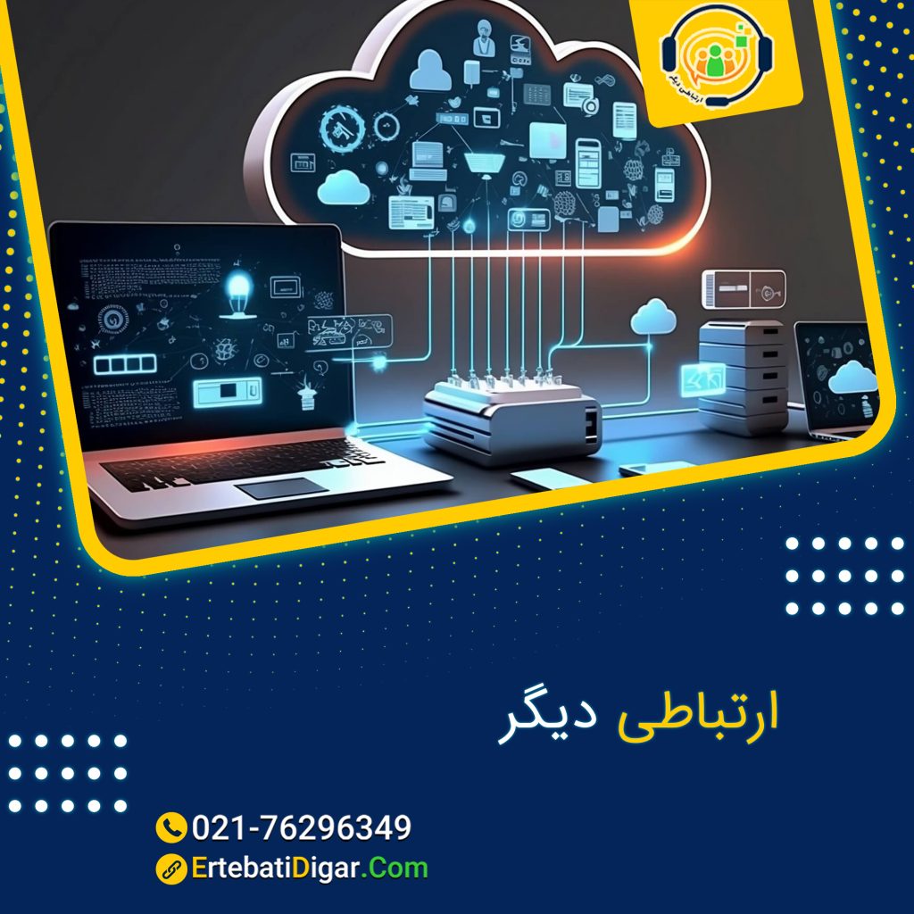 VOIP
