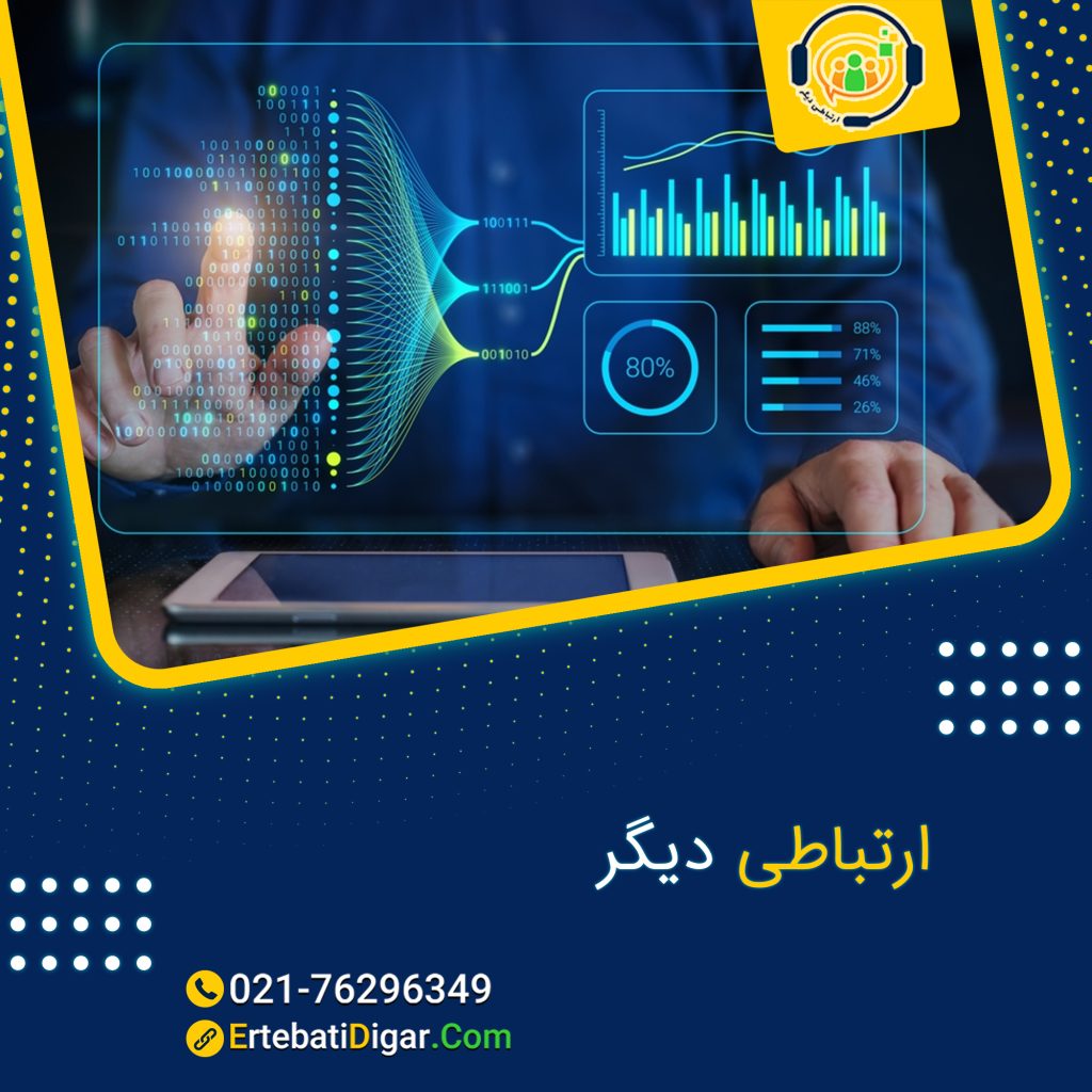 کلاستر بندی مشتریان