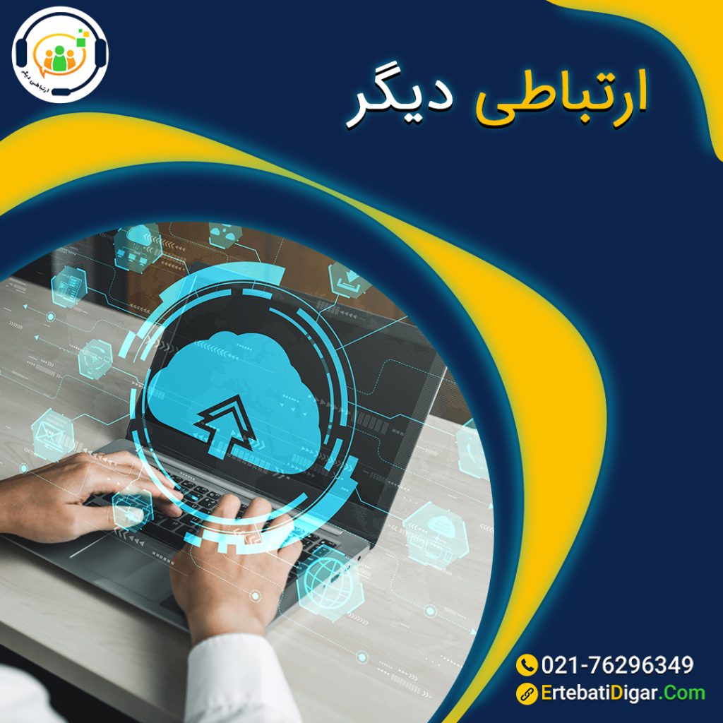 VOIP