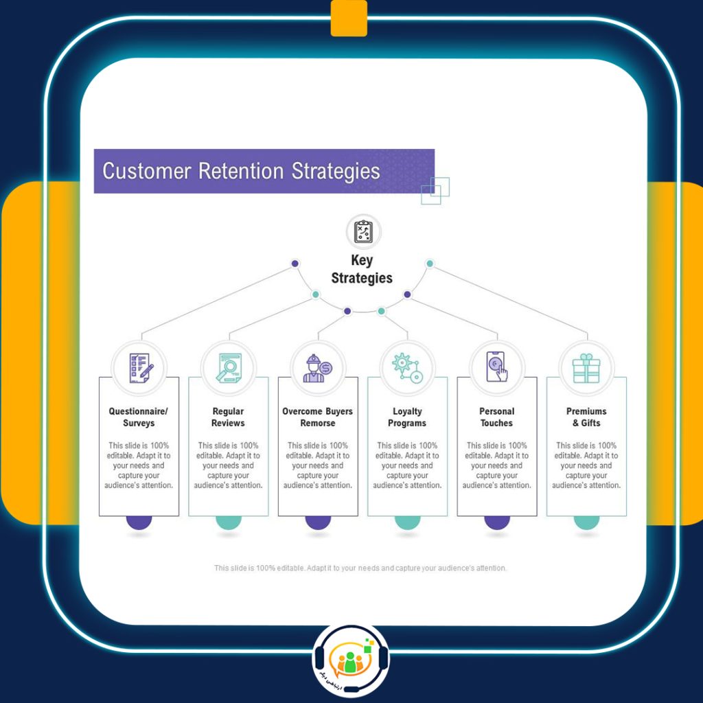 حفظ و نگهداشت مشتری (Customer Retention)