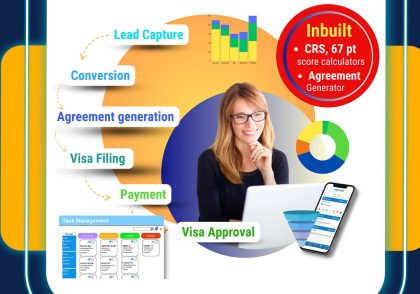 CRM آژانس های مهاجرتی