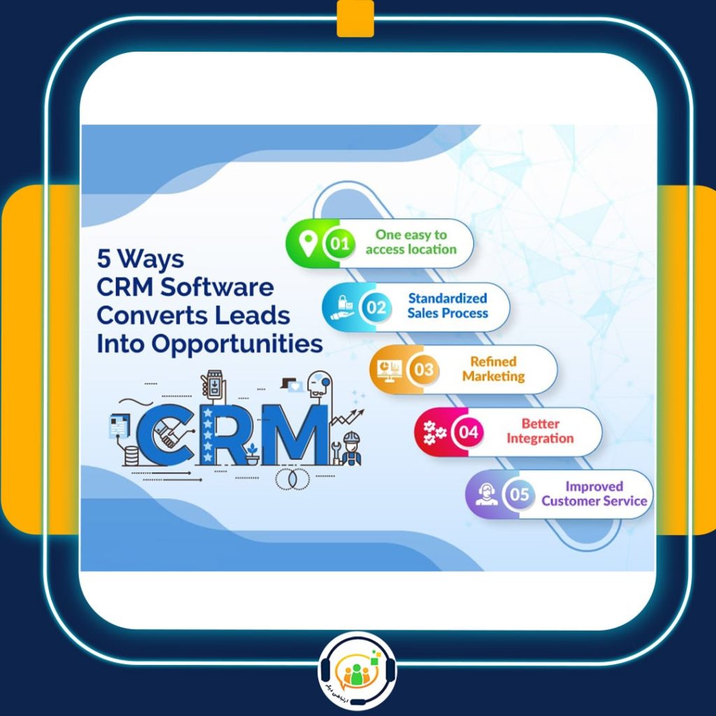 CRM بازرگانی