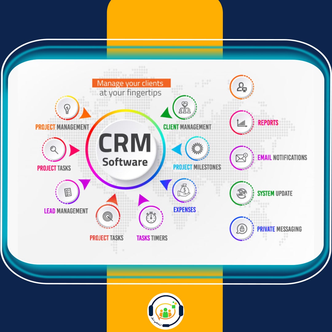 CRM بازرگانی