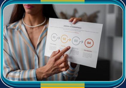 CSAT -- شاخص سنجش مشتری چیست
