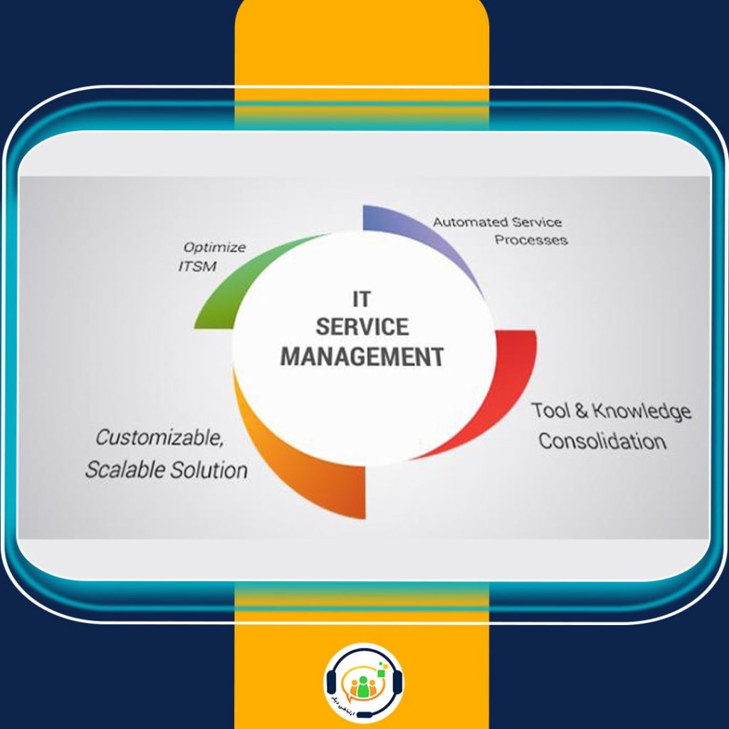 ITSM و ITIL چیست