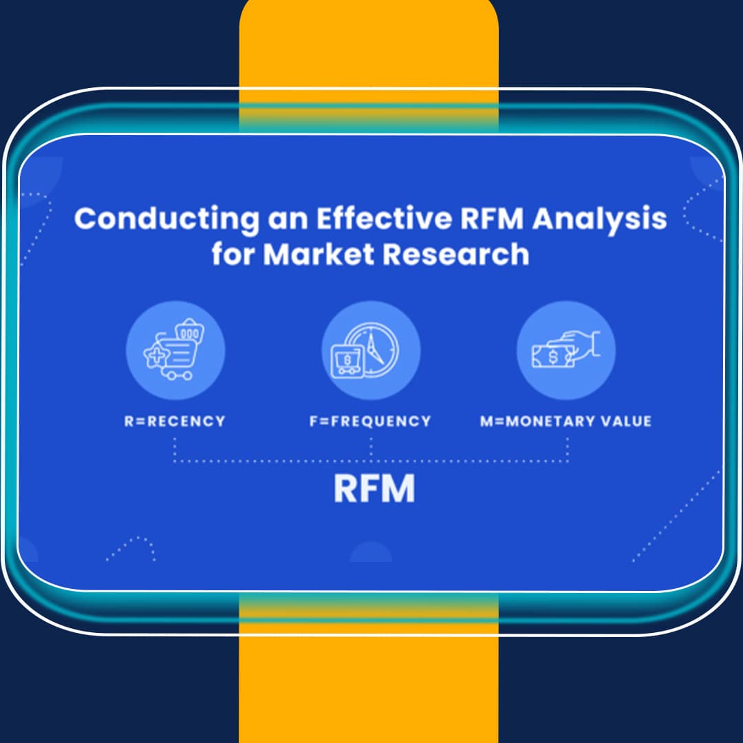 LRFM و RFM , NLRFMP