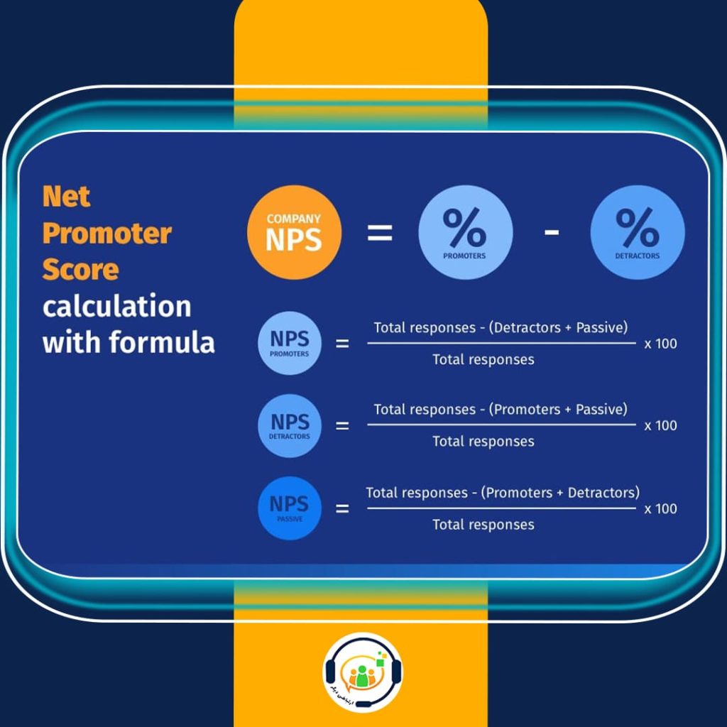 NPS نرخ خالص ترویج چیست