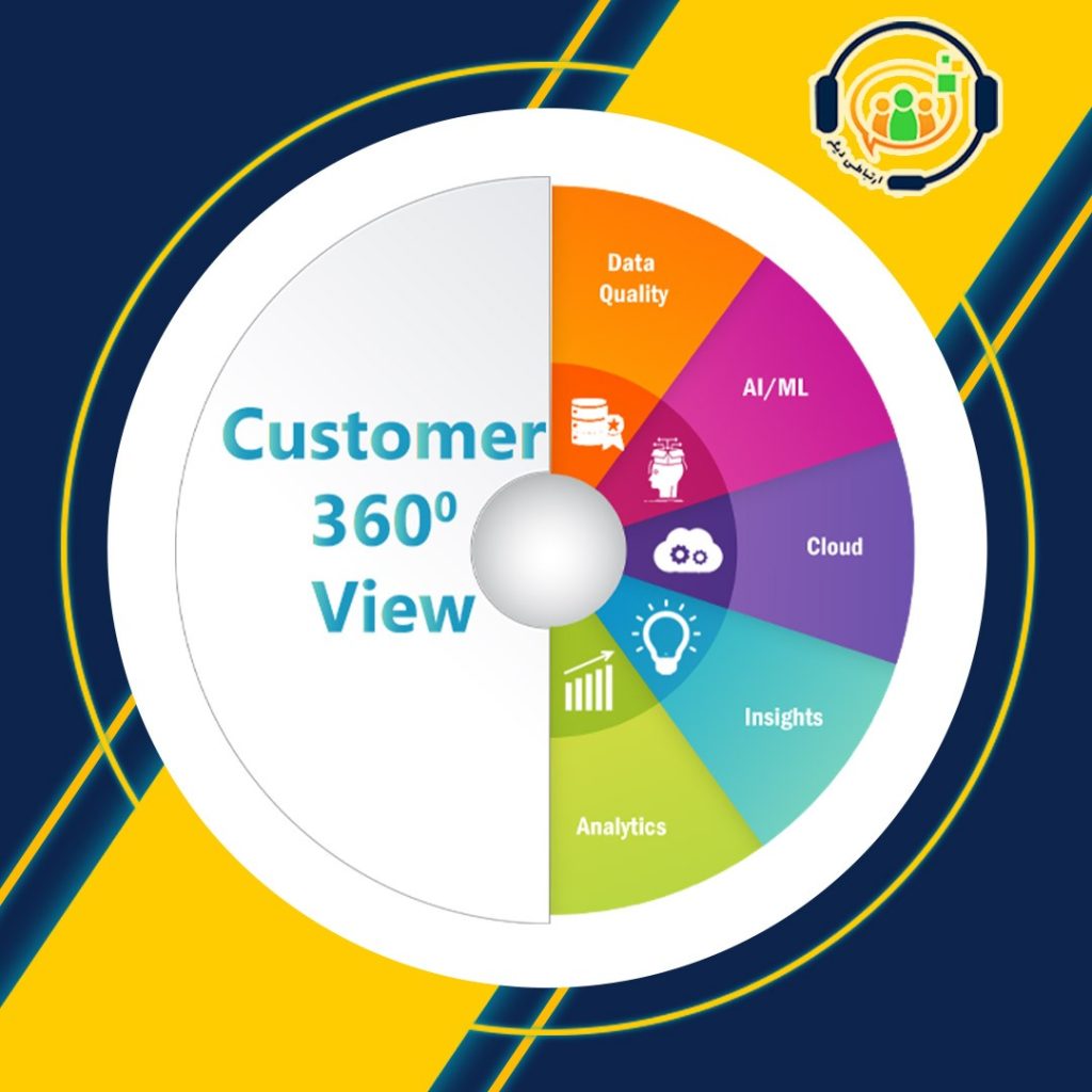 بینش 360 مشتری
