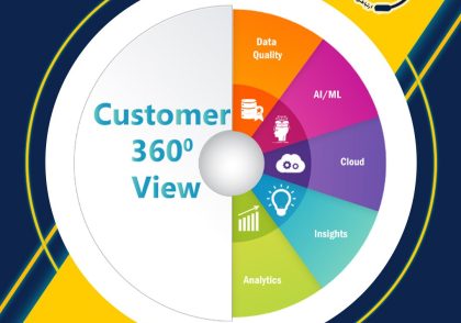بینش 360 مشتری