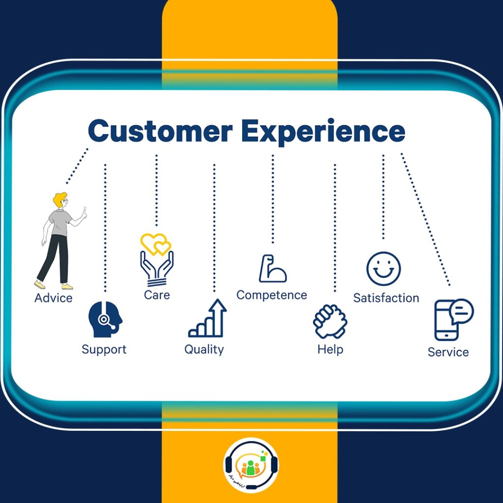 تجربه مشتری CustomerExperience
