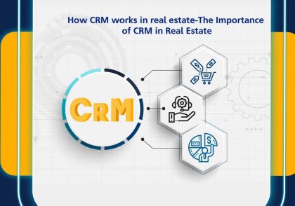 CRM