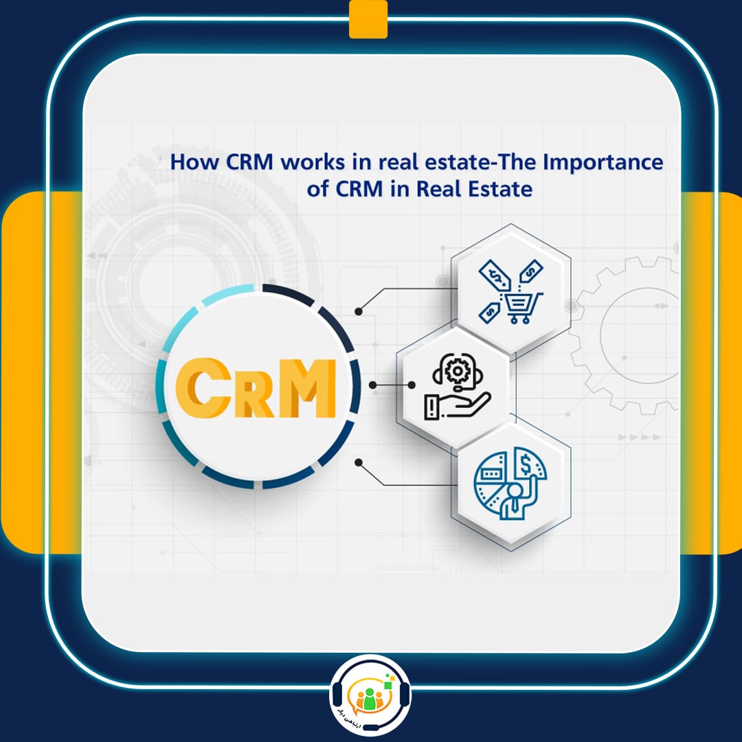 CRM
