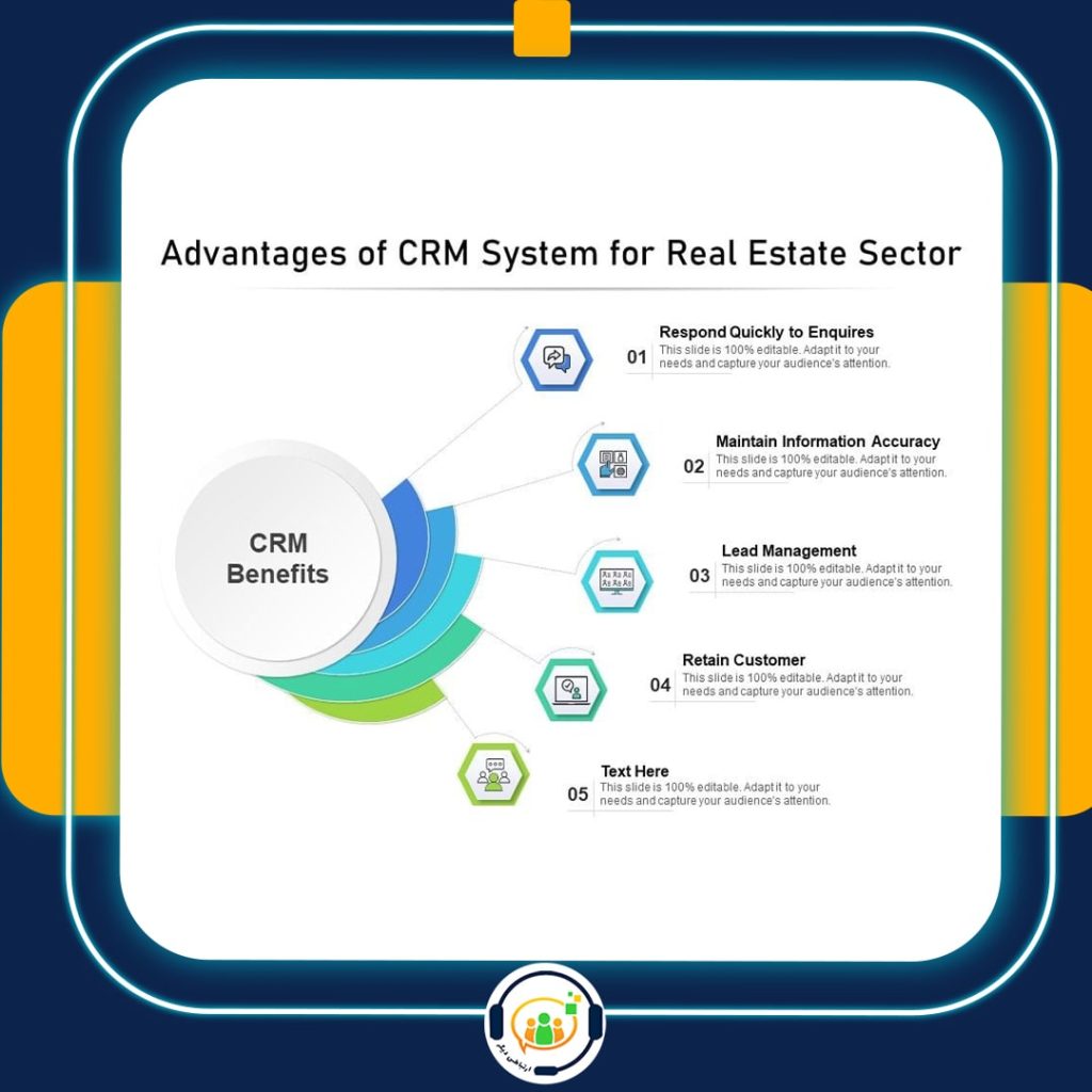 CRM