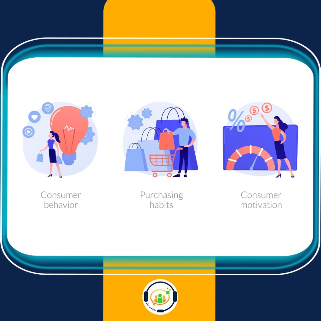 تحلیل رفتار مشتریان - Customer Behaviour Analysis