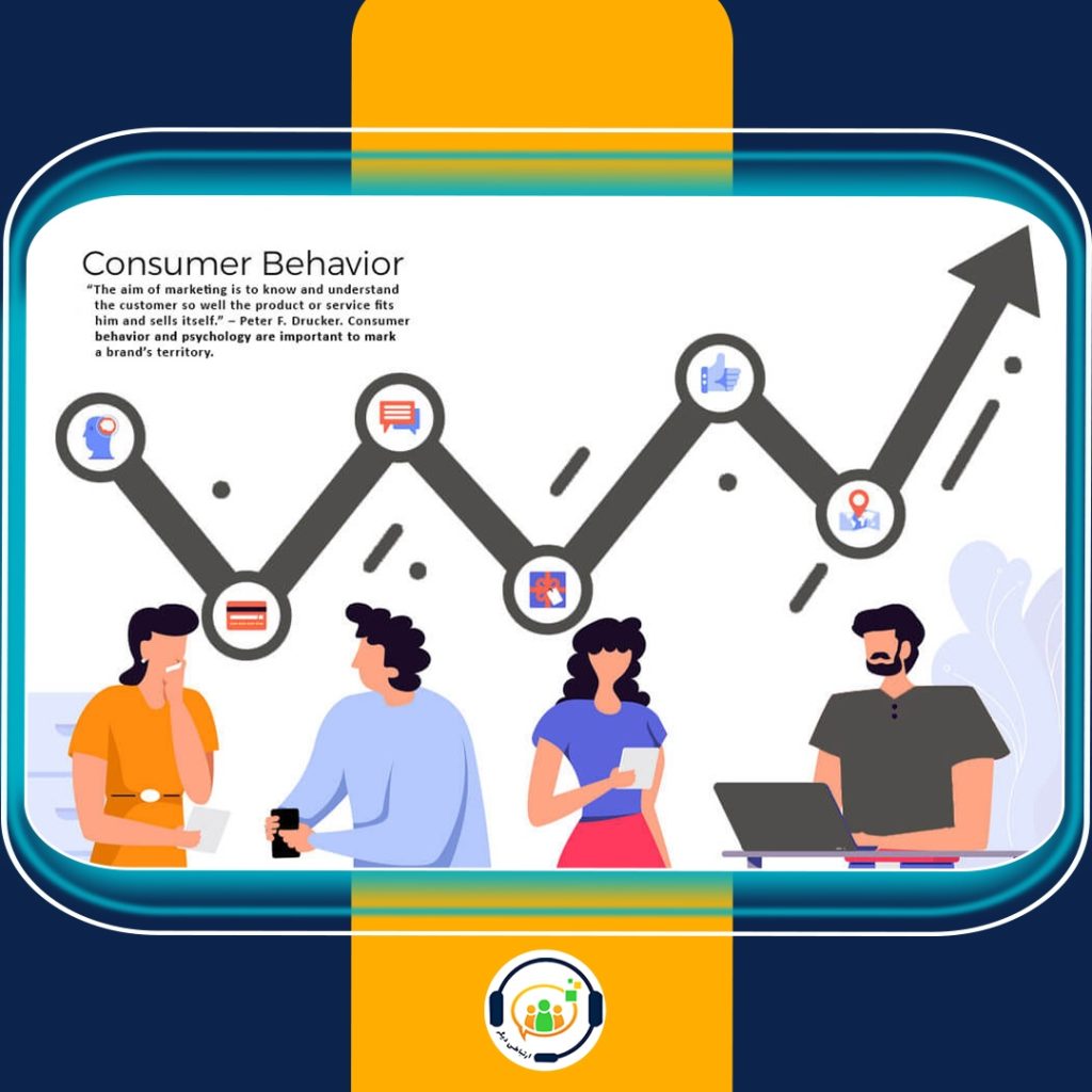 تحلیل رفتار مشتریان - Customer Behaviour Analysis