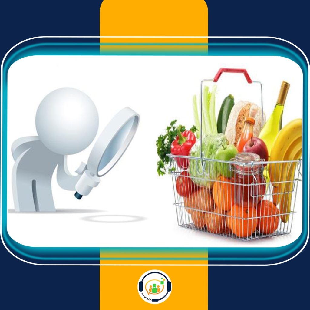 تحلیل سبد خرید - Market Basket Analysis