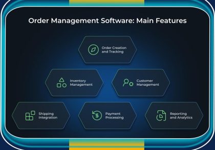 ماژول مدیریت سفارشات در CRM