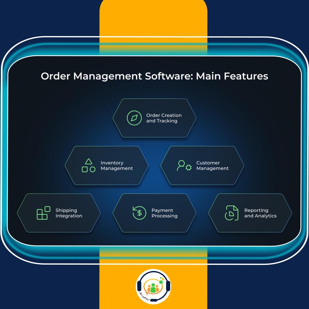 ماژول مدیریت سفارشات در CRM