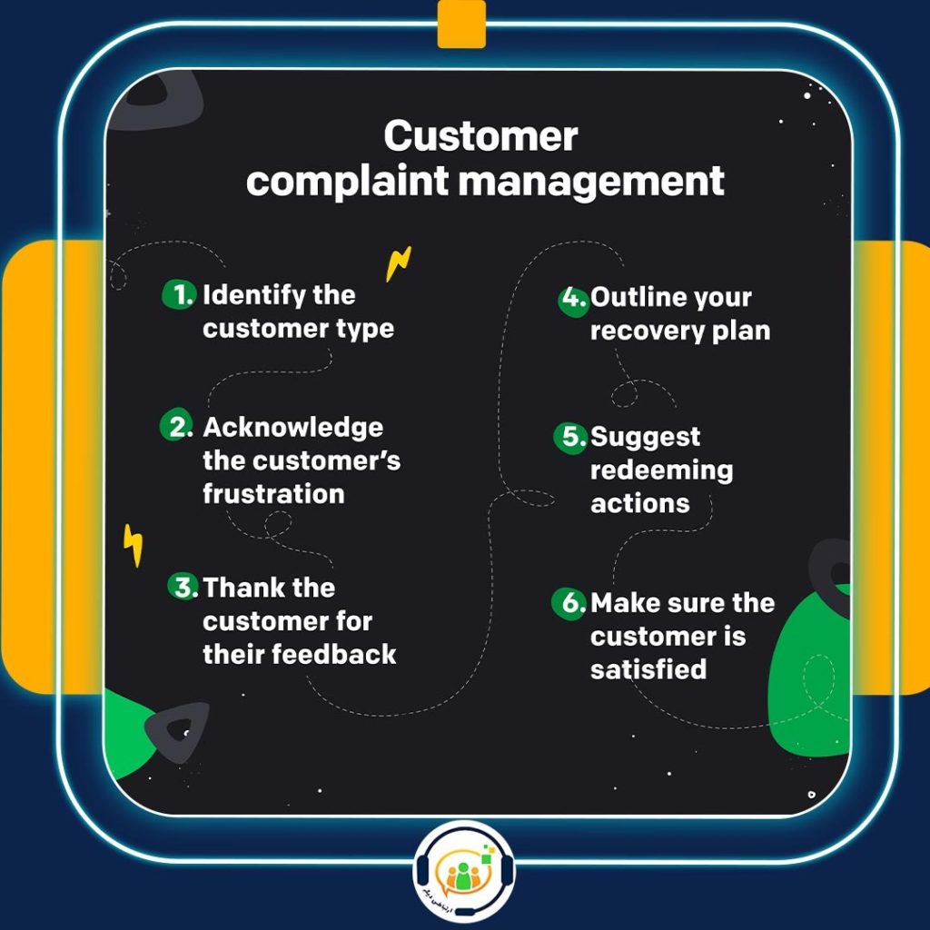 ماژول مدیریت شکایت در CRM