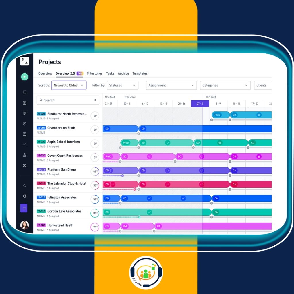 ماژول مدیریت پروژه در CRM