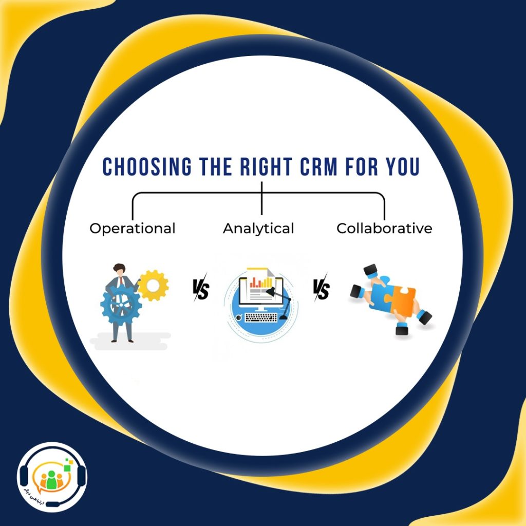 مدیریت مکاتبات-اتواسیون اداری-CRM