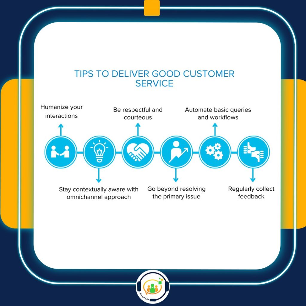 مرکز تماس و CRM