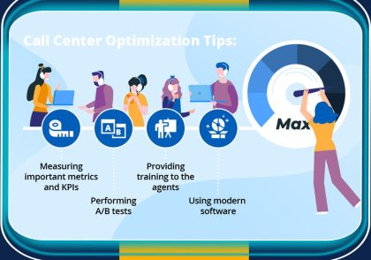 مرکز تماس و CRM