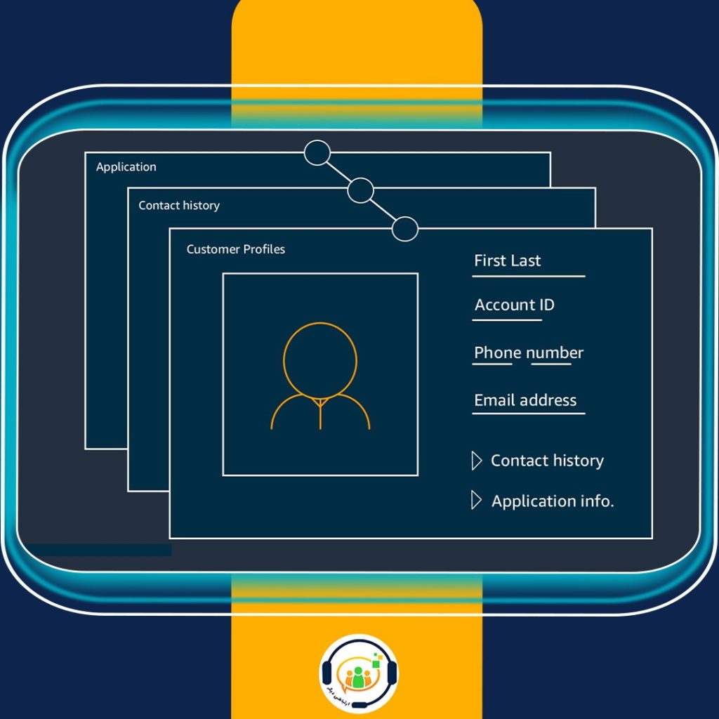 مرکز تماس و CRM