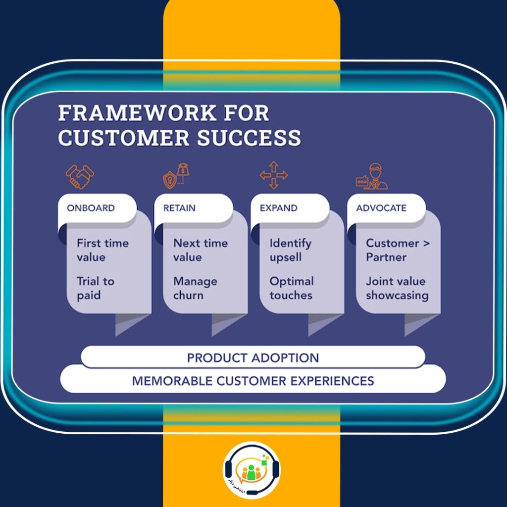 موفقیت مشتری Customer Success