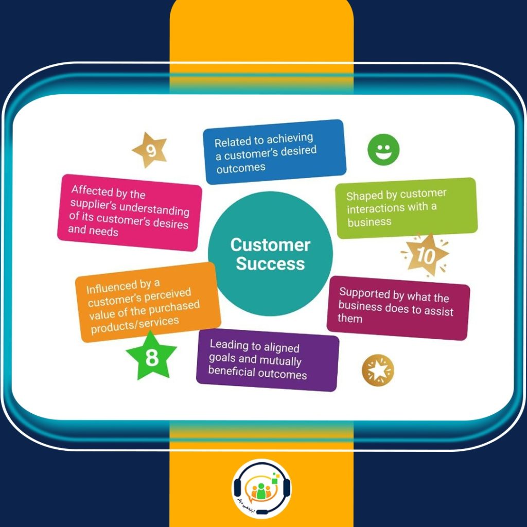موفقیت مشتری Customer Success