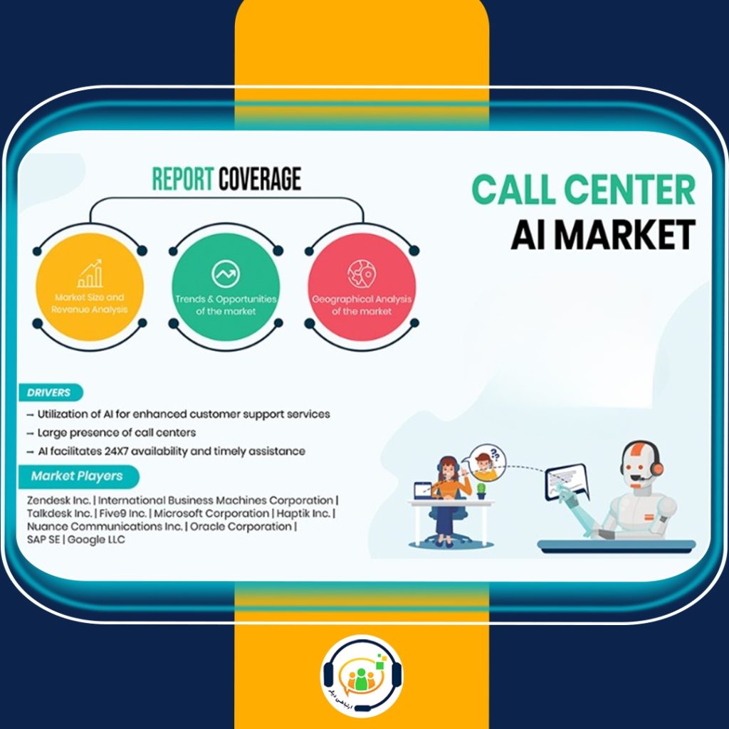 هوش مصنوعی در مرکز تماس Call Center