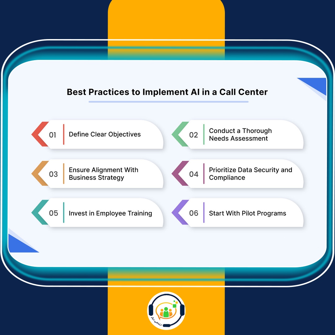 هوش مصنوعی در مرکز تماس Call Center